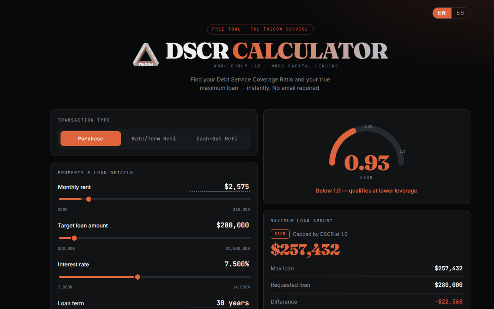 DSCR Calculator
